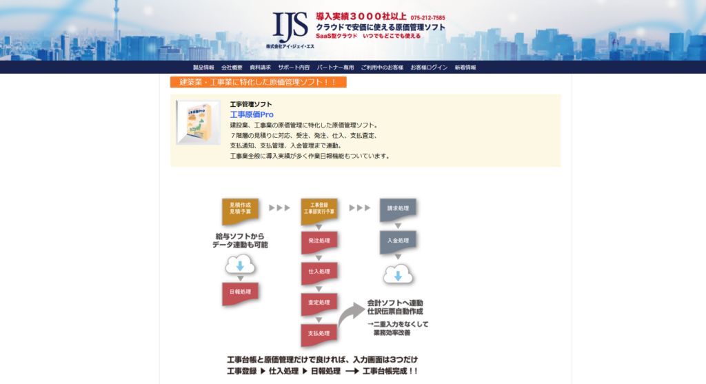 工事原価Pro
